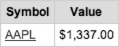 AAPL is 1337!